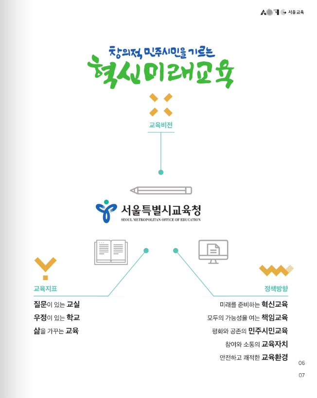 서울교육청 국어